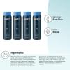 imageHarrys Mens Body Wash Shower Gel  Shiso 16 Fl Oz Pack of 3Stone